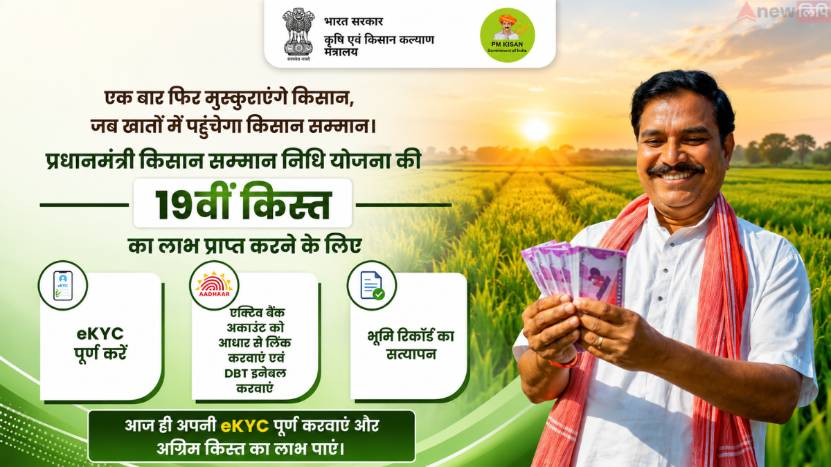 PM Kisan Samman Nidhi