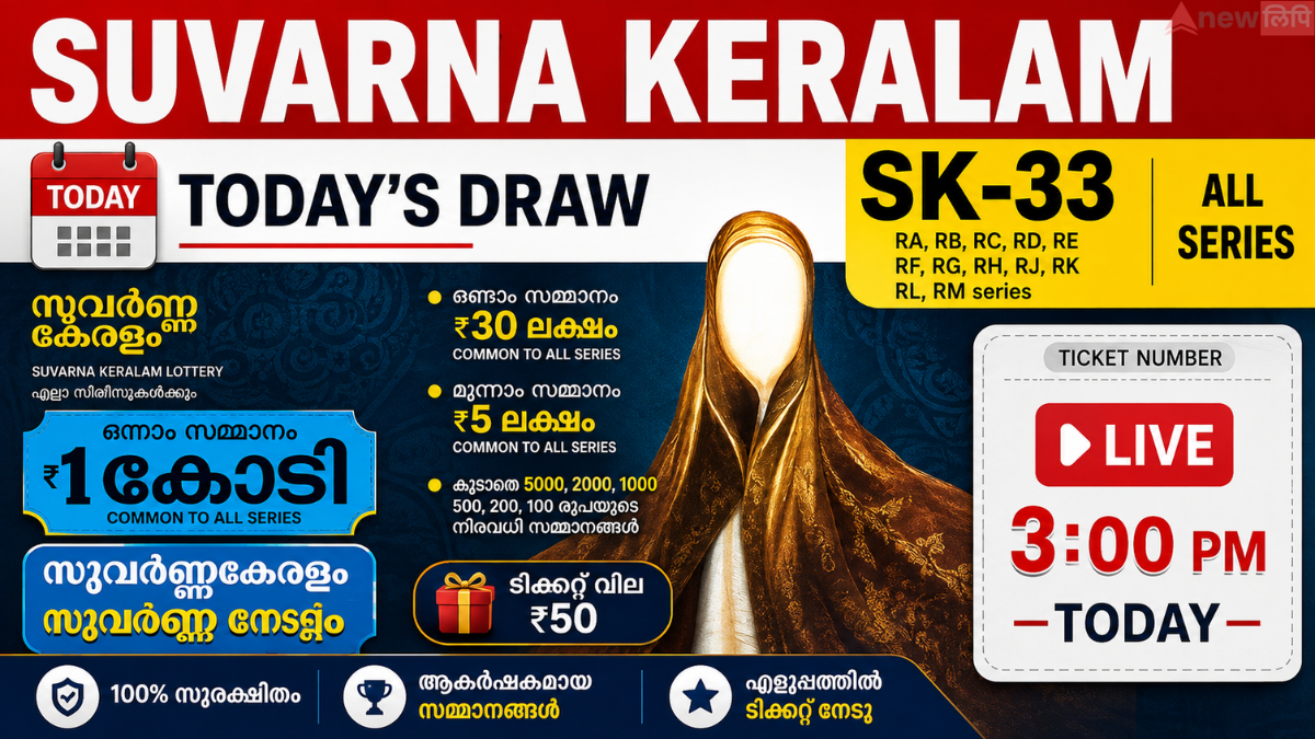 Suvarna Keralam Lottery Results